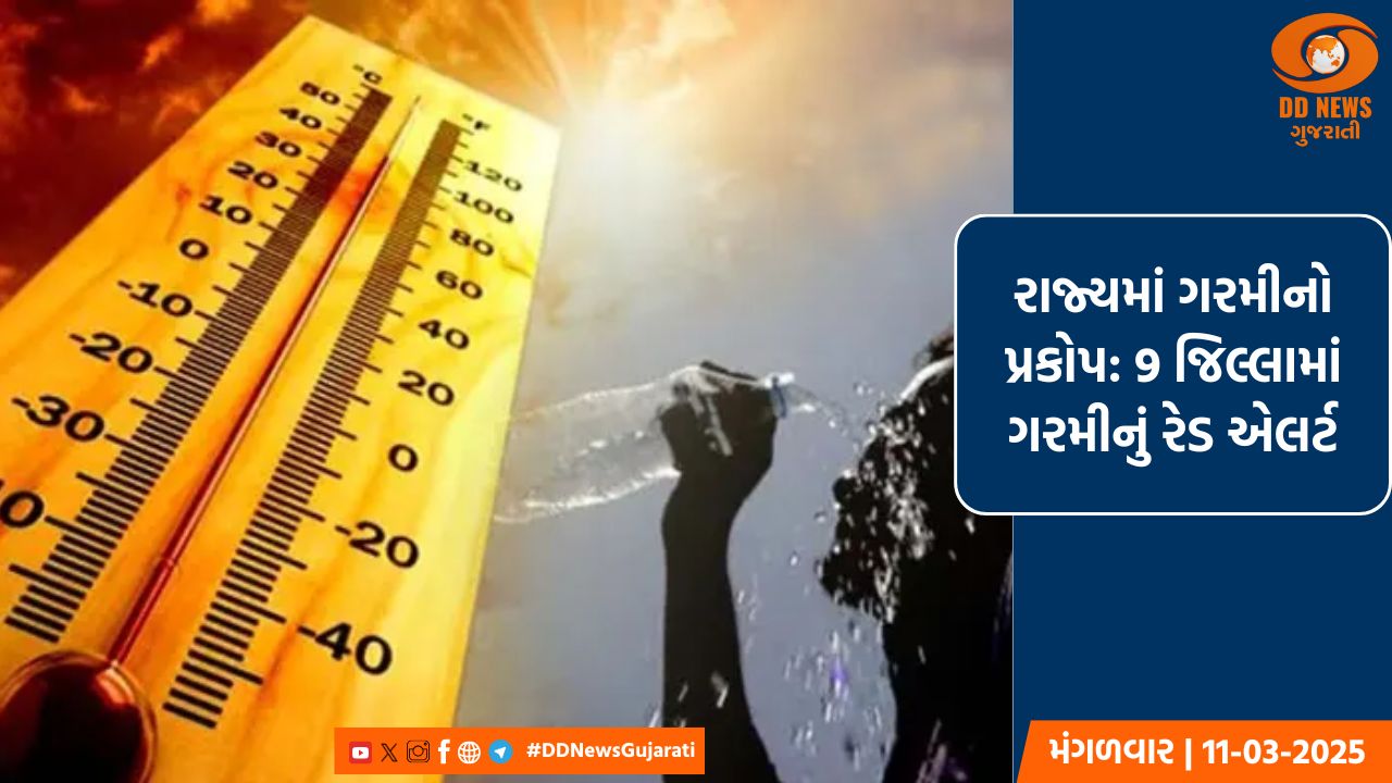 રાજ્યમાં ઉનાળાની શરૂઆતમાં જ ગરમીનો પ્રકોપ