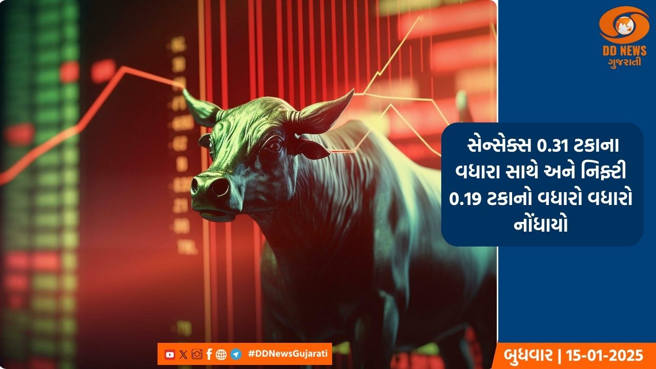 શેરબજારમાં શરૂઆતના કારોબારમાં તેજીનો ટ્રેન્ડ, સેન્સેક્સ અને નિફ્ટીમાં ઉછાળો