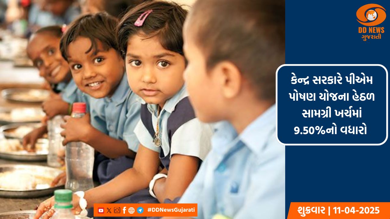 કેન્દ્ર સરકારે પીએમ પોષણ યોજના હેઠળ સામગ્રી ખર્ચમાં 9.50%નો વધારો કર્યો
