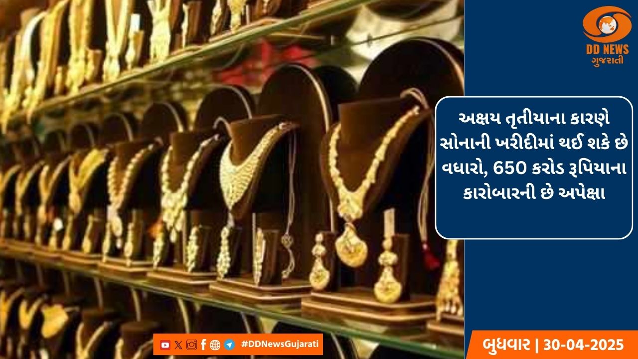 અક્ષય તૃતીયાના કારણે સોનાની ખરીદીમાં થઈ શકે છે વધારો, 650 કરોડ રૂપિયાના કારોબારની છે અપેક્ષા