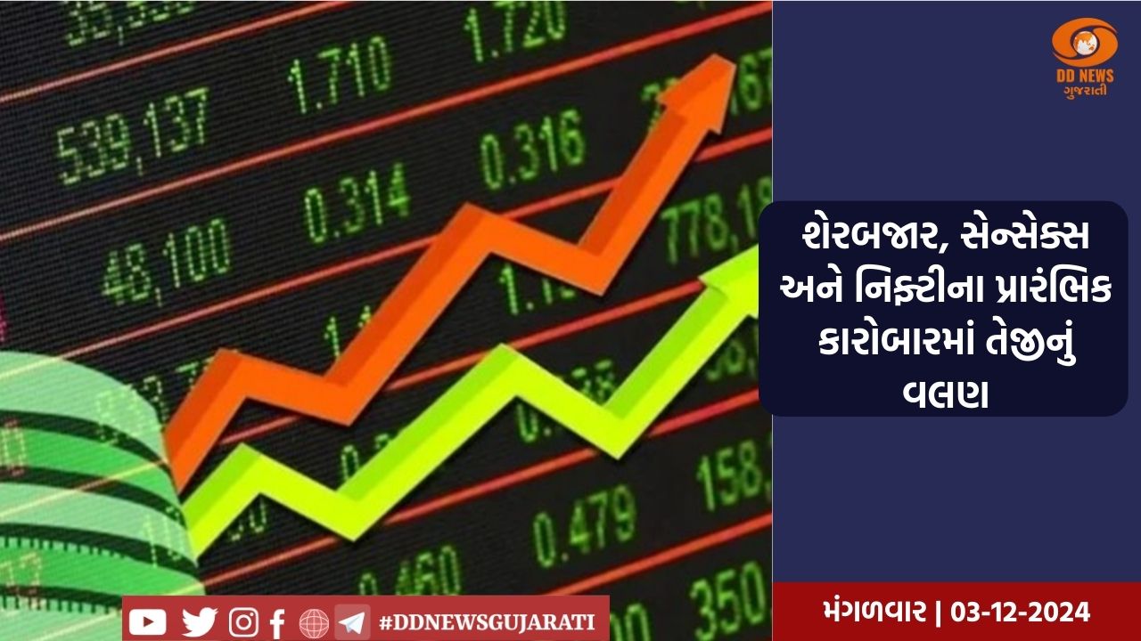   રાજસ્થાનની 15 રને જીત, પંજાબની હાર