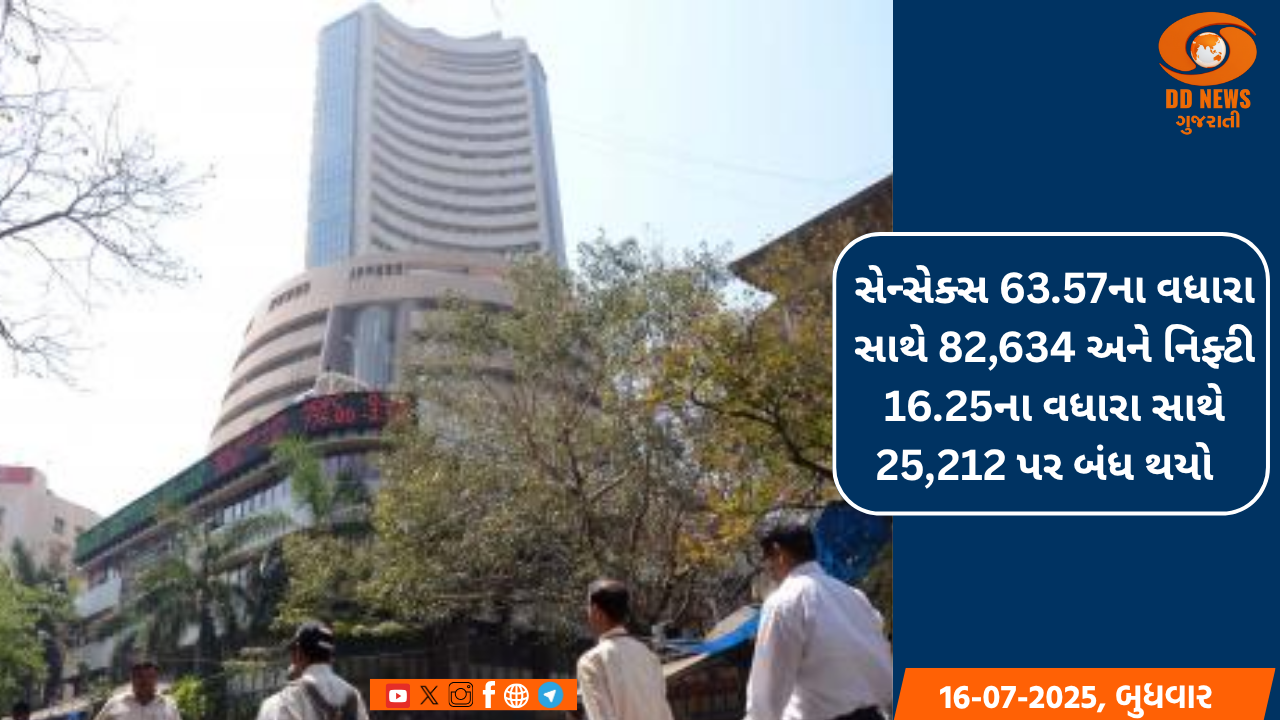 પોષણ અભિયાન અંતર્ગત રાજ્યભરમાં આગામી તા. 1 થી 30 સપ્ટેમ્બર દરમિયાન પોષણ માસની ઉજવણી કરાશે