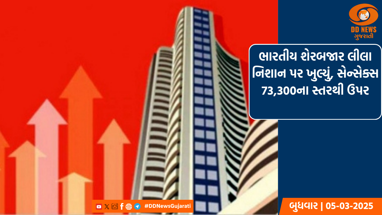 ભારતીય શેરબજાર લીલા નિશાન પર ખુલ્યું, સેન્સેક્સ 73,300ના સ્તરથી ઉપર