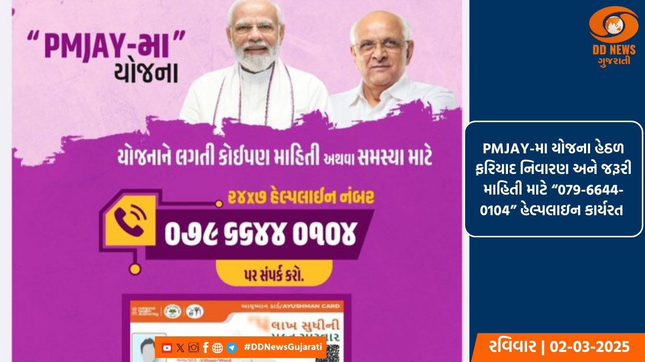 PMJAY-મા યોજના હેઠળ ફરિયાદ નિવારણ અને જરૂરી માહિતી માટે “079-6644-0104” હેલ્પલાઇન કાર્યરત 