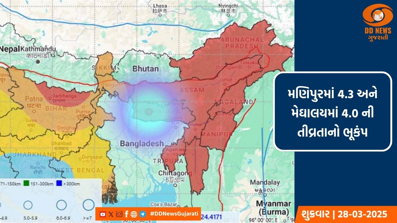 મણિપુરમાં 4.3 અને મેઘાલયમાં 4.0 ની તીવ્રતાનો ભૂકંપ
