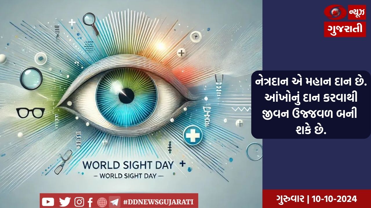 વિશ્વ દૃષ્ટિ દિવસની થીમ પર 
