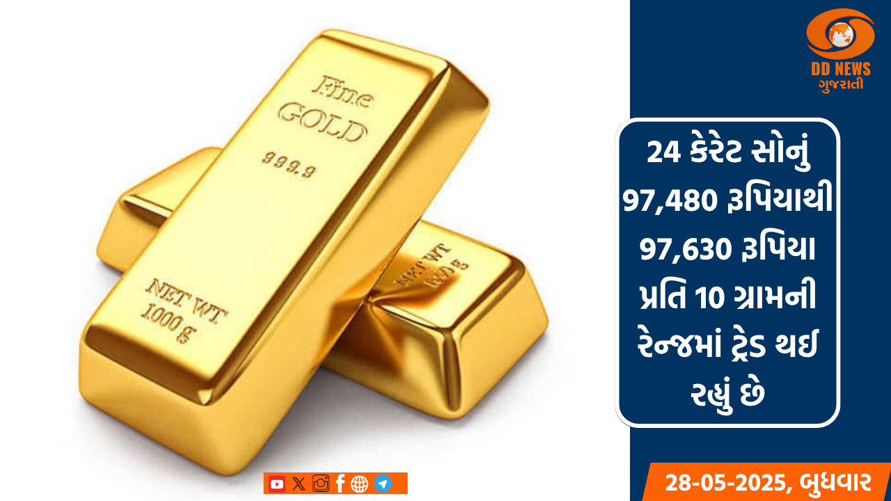  સોના-ચાંદીના બજારમાં સોનું સસ્તું થયું, ચાંદીના ભાવમાં કોઈ ફેરફાર નહીં