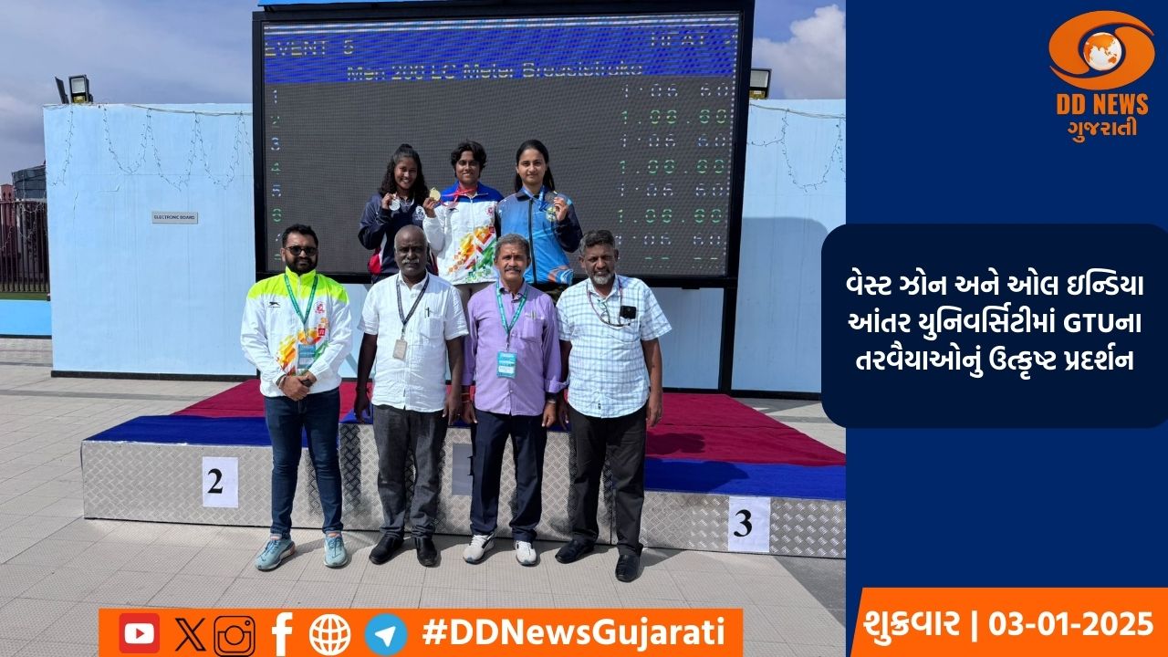 નેશનલ ઈનોવેશન ફેસ્ટીવલ-2021માં GTU એ પ્રથમ સ્થાન પ્રાપ્ત કર્યું 
