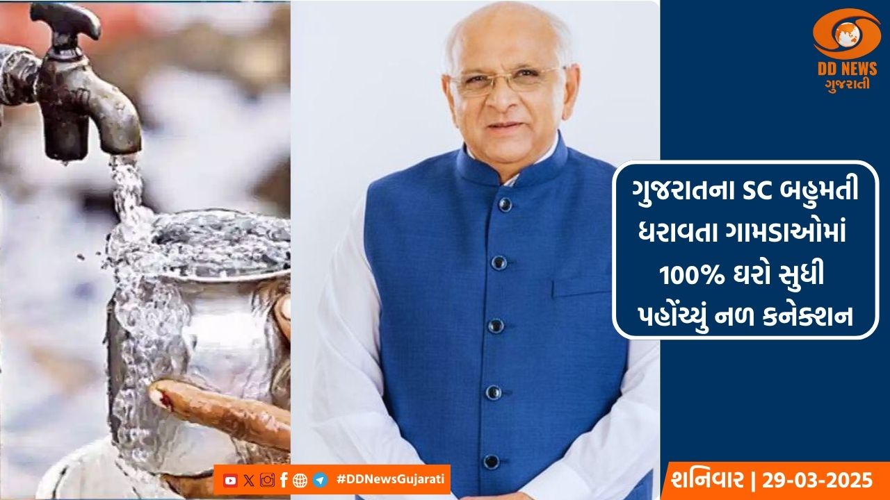 ગુજરાતના SC બહુમતી ધરાવતા ગામડાઓમાં 100% ઘરો સુધી પહોંચ્યું નળ કનેક્શન
