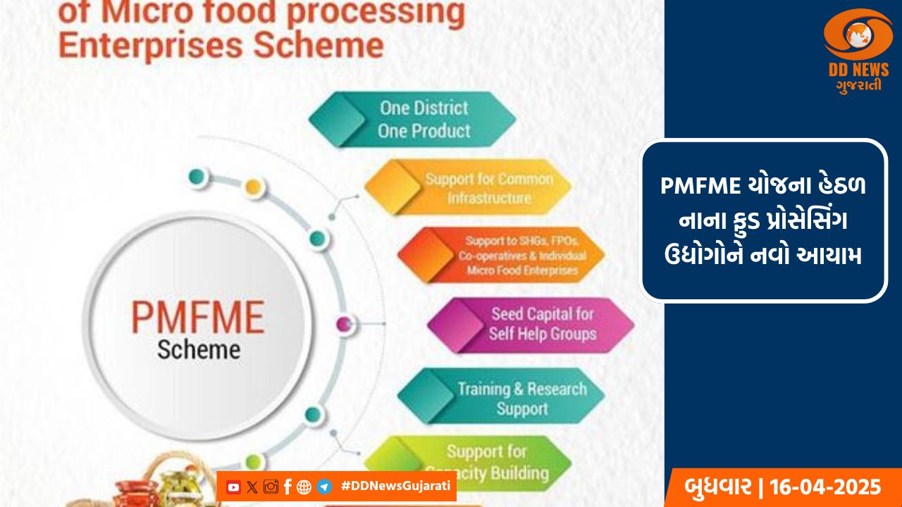 PMFME યોજના હેઠળ નાના ફુડ પ્રોસેસિંગ ઉદ્યોગોને નવો આયામ