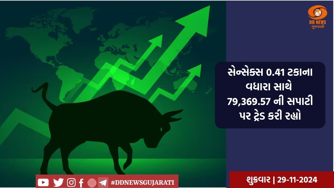 ભારતીય શેરબજાર લીલા નિશાન પર ખુલ્યું, મીડિયા અને ફાર્મા શેરોમાં ઉછાળો 