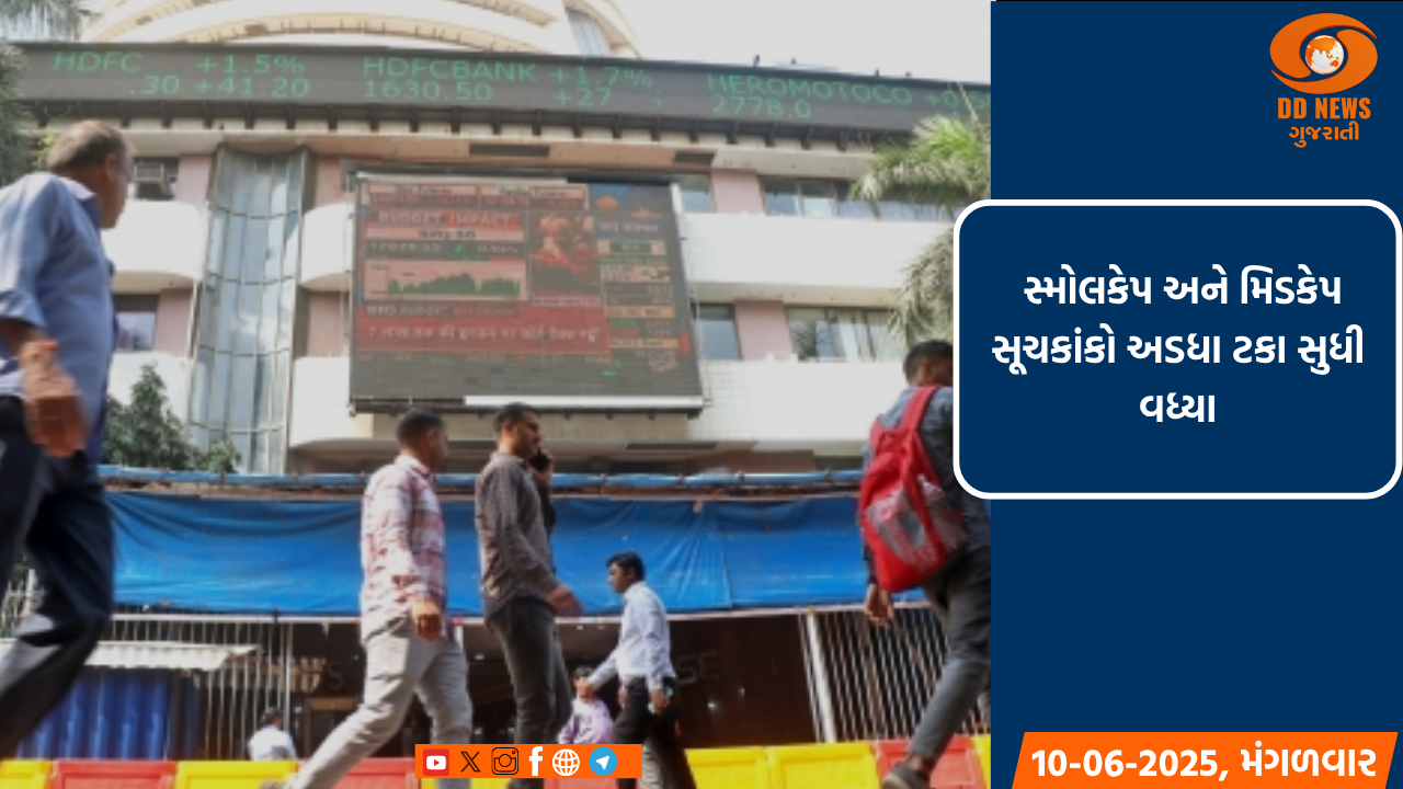 શરૂઆતના વધારા પછી શેરબજાર લગભગ સ્થિર, બધાની નજર યુએસ-ચીન વેપાર વાટાઘાટો પર