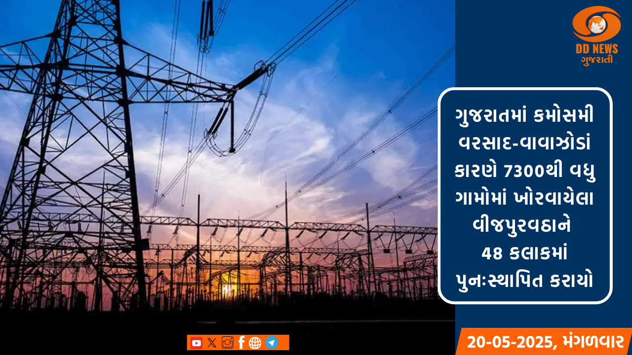 ગુજરાતમાં કમોસમી વરસાદ-વાવાઝોડાં કારણે 7300થી વધુ ગામોમાં ખોરવાયેલા વીજપુરવઠાને 48 કલાકમાં પુનઃસ્થાપિત કરાયો