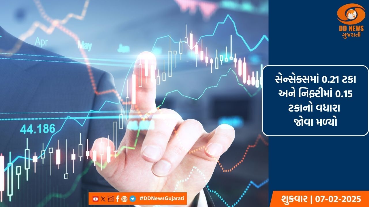 શેરબજારમાં અસ્થિરતા જોવા મળી, સેન્સેક્સ અને નિફ્ટી નજીવા વધારા સાથે ખુલ્યા