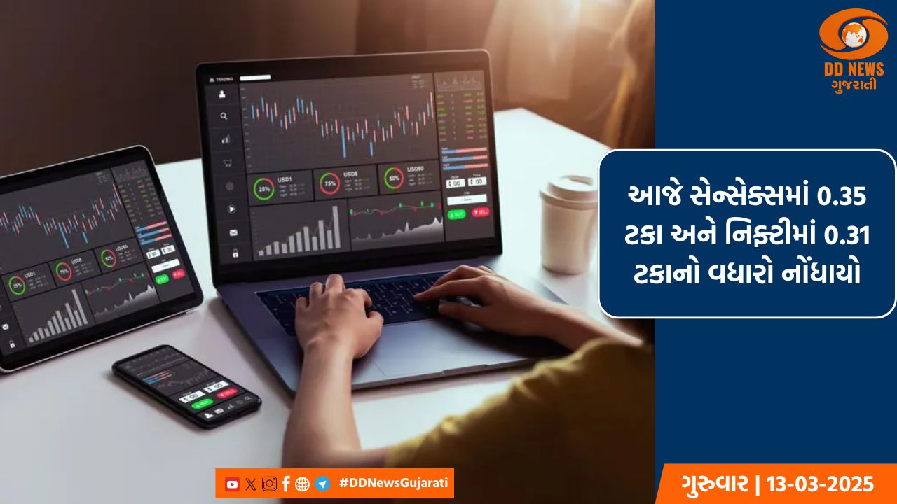 હોળી પહેલા ભારતીય શેરબજાર લીલા નિશાનમાં ખુલ્યું, સેન્સેક્સ 74,000 ના સ્તરથી ઉપર