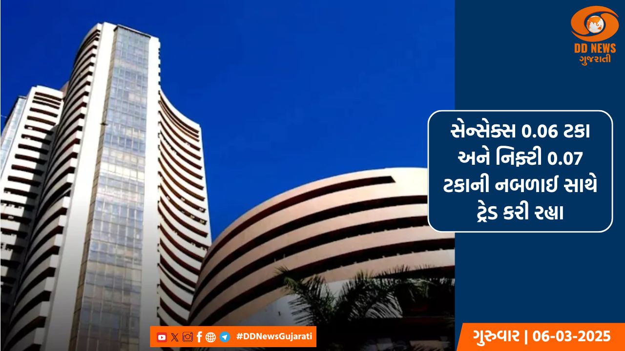 શરૂઆતના કારોબારમાં મોટો ઘટાડો આવ્યો, આ શેરમાં ઘટાડો જોવા મળી રહ્યો 