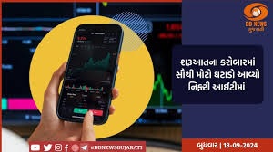 US Fed ના નિવેદન પહેલા ફાઇનાન્સ અને એફએમસીજીના શેરમાં વધરો, શેરબજાર ખુલ્યું સપાટના સ્તરે 