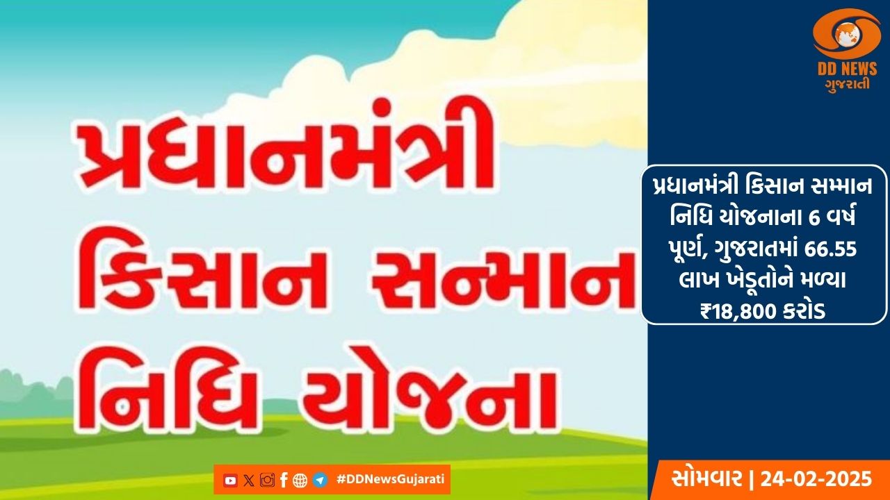 પ્રધાનમંત્રી કિસાન સમ્માન નિધિ યોજનાના 6 વર્ષ પૂર્ણ, ગુજરાતમાં 66.55 લાખ ખેડૂતોને મળ્યા 18,800 કરોડ 