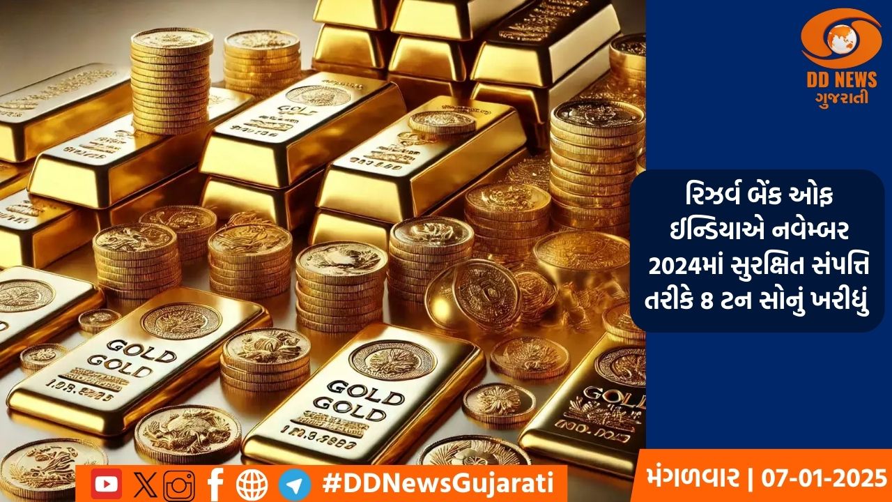 રિઝર્વ બેંક ઓફ ઈન્ડિયાએ નવેમ્બર 2024માં સુરક્ષિત સંપત્તિ તરીકે 8 ટન સોનું ખરીદ્યું 
