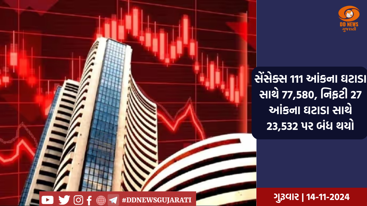  શેરબજાર ઘટાડા સાથે બંધ, સેન્સેક્સમાં 300થી વધુ પોઈન્ટનો કડાકો 