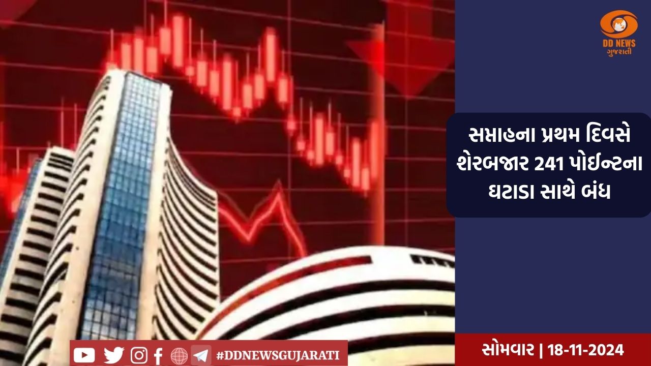 શેરબજારમાં મંદીનો માહોલ જોવા મળ્યો