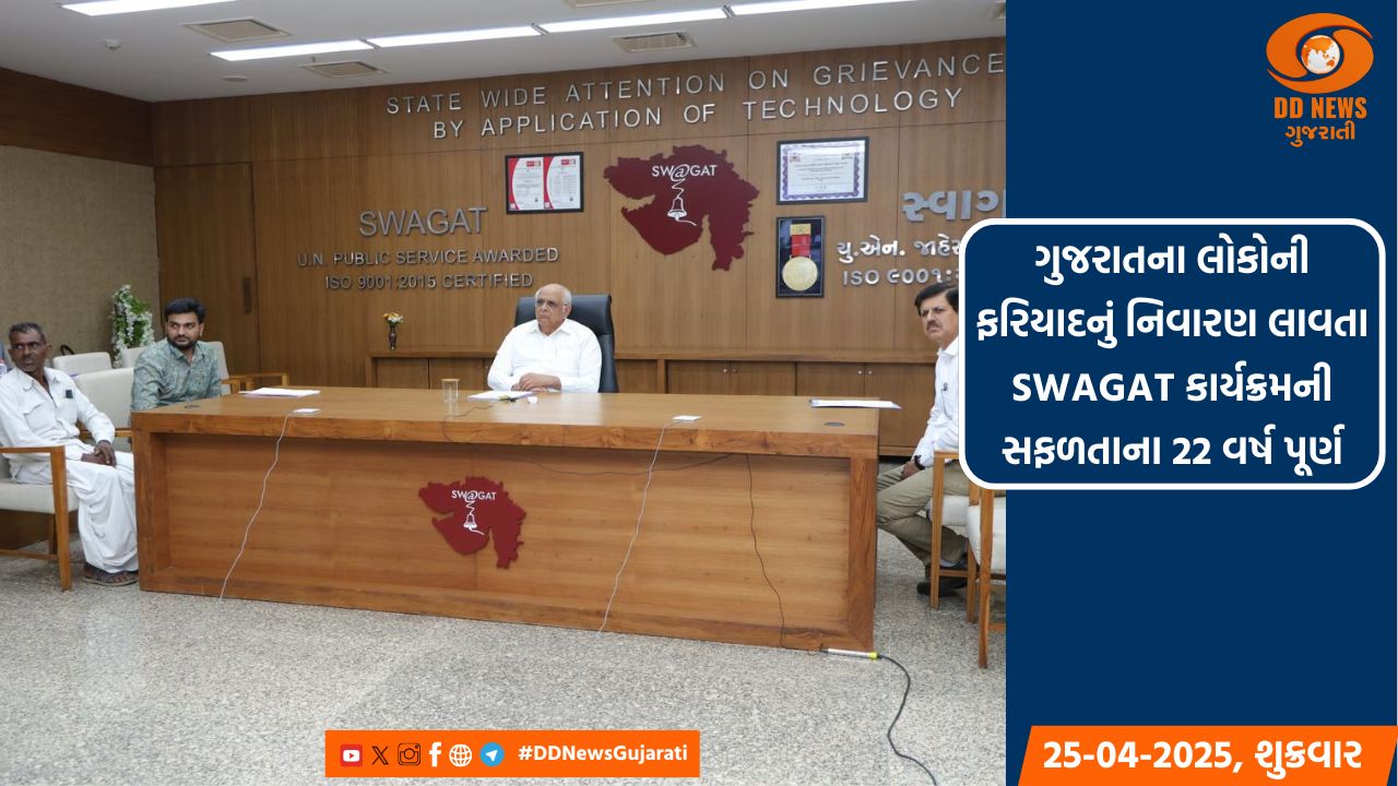 ગુજરાતના લોકોની ફરિયાદનું નિવારણ લાવતા SWAGAT કાર્યક્રમની સફળતાના 22 વર્ષ પૂર્ણ