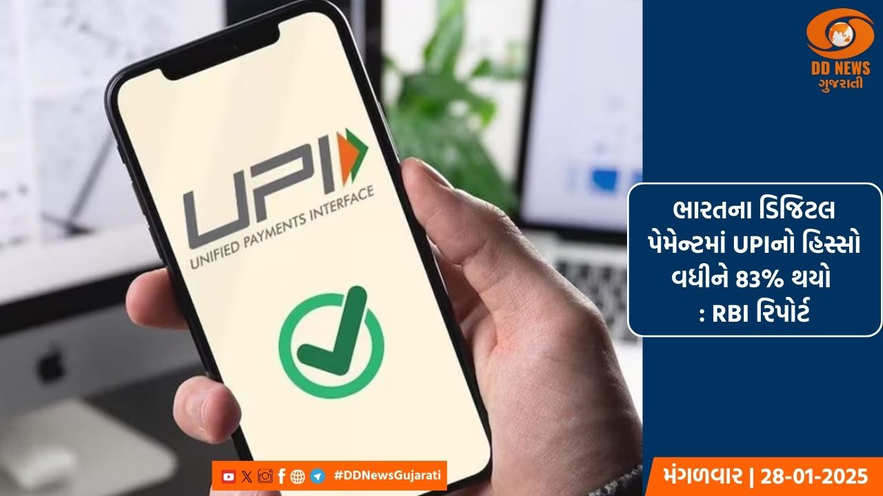 ભારતના ડિજિટલ પેમેન્ટમાં UPIનો હિસ્સો વધીને 83% થયો : RBI રિપોર્ટ