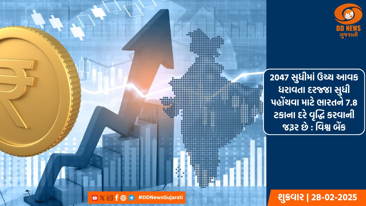 2047 સુધીમાં ઉચ્ચ આવક ધરાવતા દરજ્જા સુધી પહોંચવા માટે ભારતને 7.8 ટકાના દરે વૃદ્ધિ કરવાની જરૂર છે : વિશ્વ બેંક