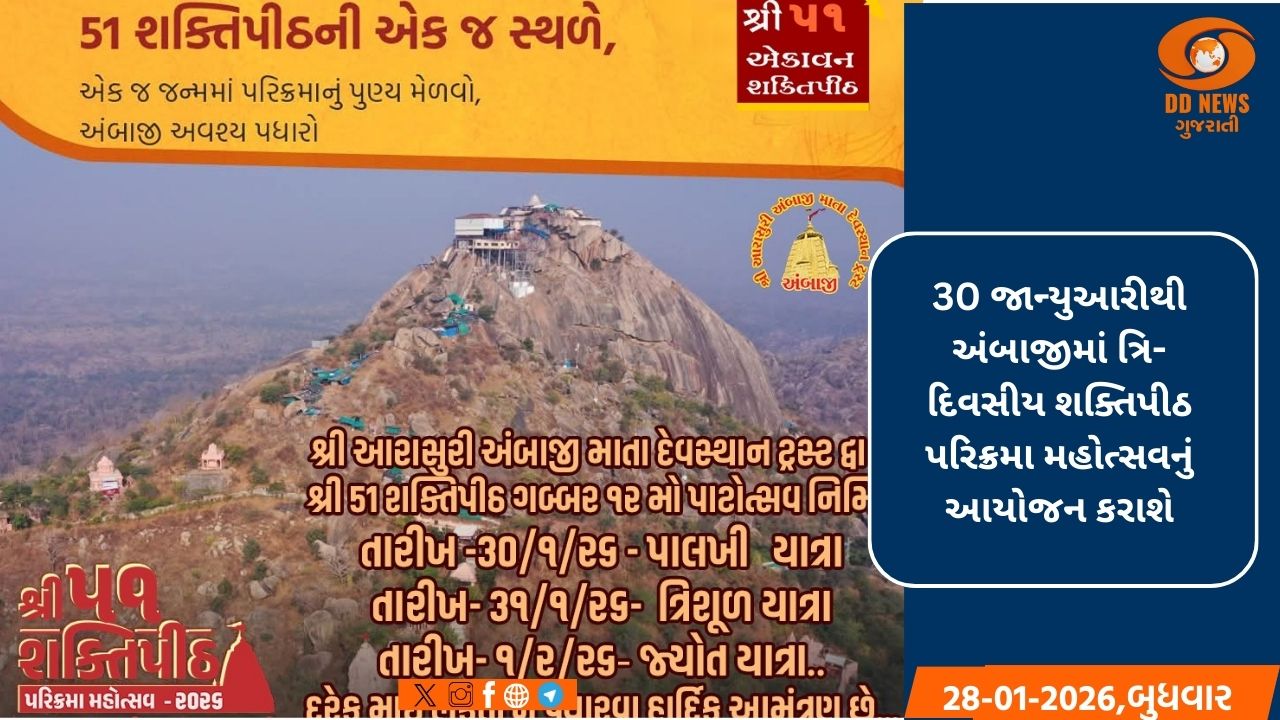 આદ્યશક્તિના ધામ અંબાજીમાં '51 શક્તિપીઠ પરિક્રમા મહોત્સવ 2026: ભક્તિ અને આસ્થાનો ત્રિવેણી સંગમ રચાશે