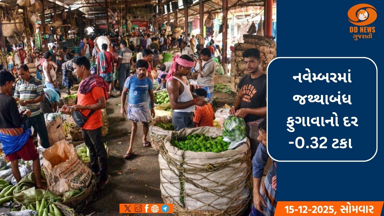 નવેમ્બરમાં ખાદ્ય પદાર્થોના ભાવમાં ઘટાડો થયો, જથ્થાબંધ ફુગાવો -0.32 ટકા રહ્યો