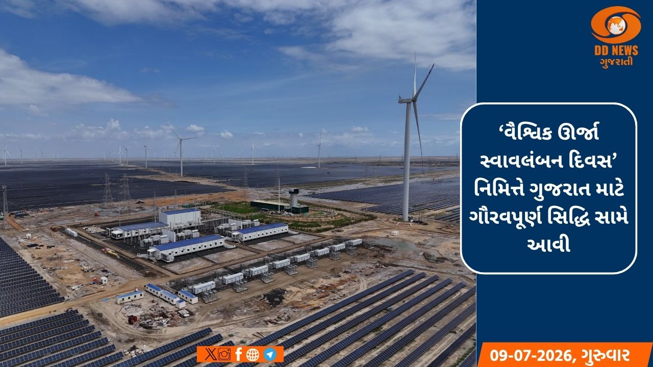 ગ્લોબલ એનર્જી ઇન્ડિપેન્ડન્સ ડે: નવીનીકરણીય ઊર્જા ક્ષેત્રે ગુજરાત દેશમાં અગ્રેસર