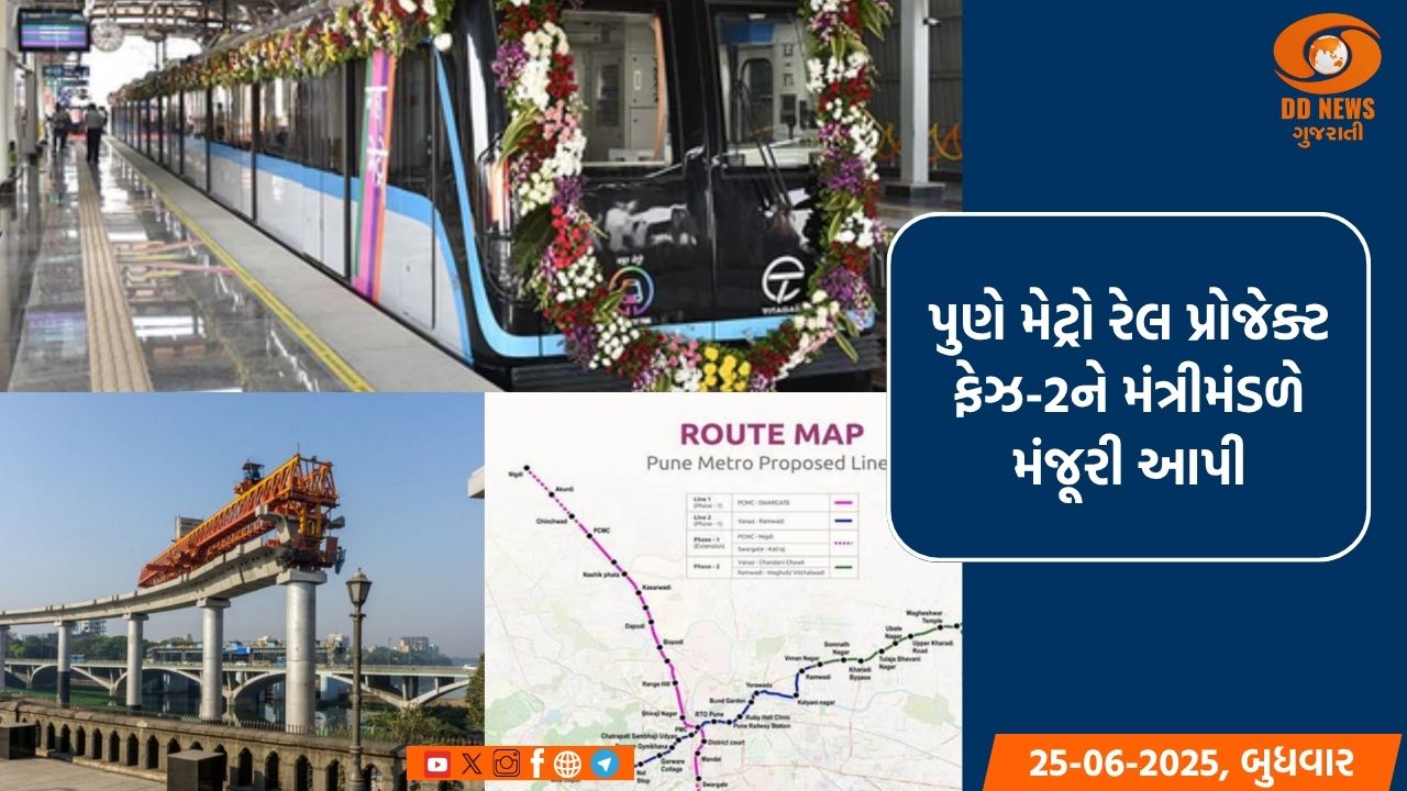 આજના દિવસે ભારતીય રેલવેએ બોમ્બેથી થાણે વચ્ચે પ્રથમ ટ્રેન શરૂ કરી હતી