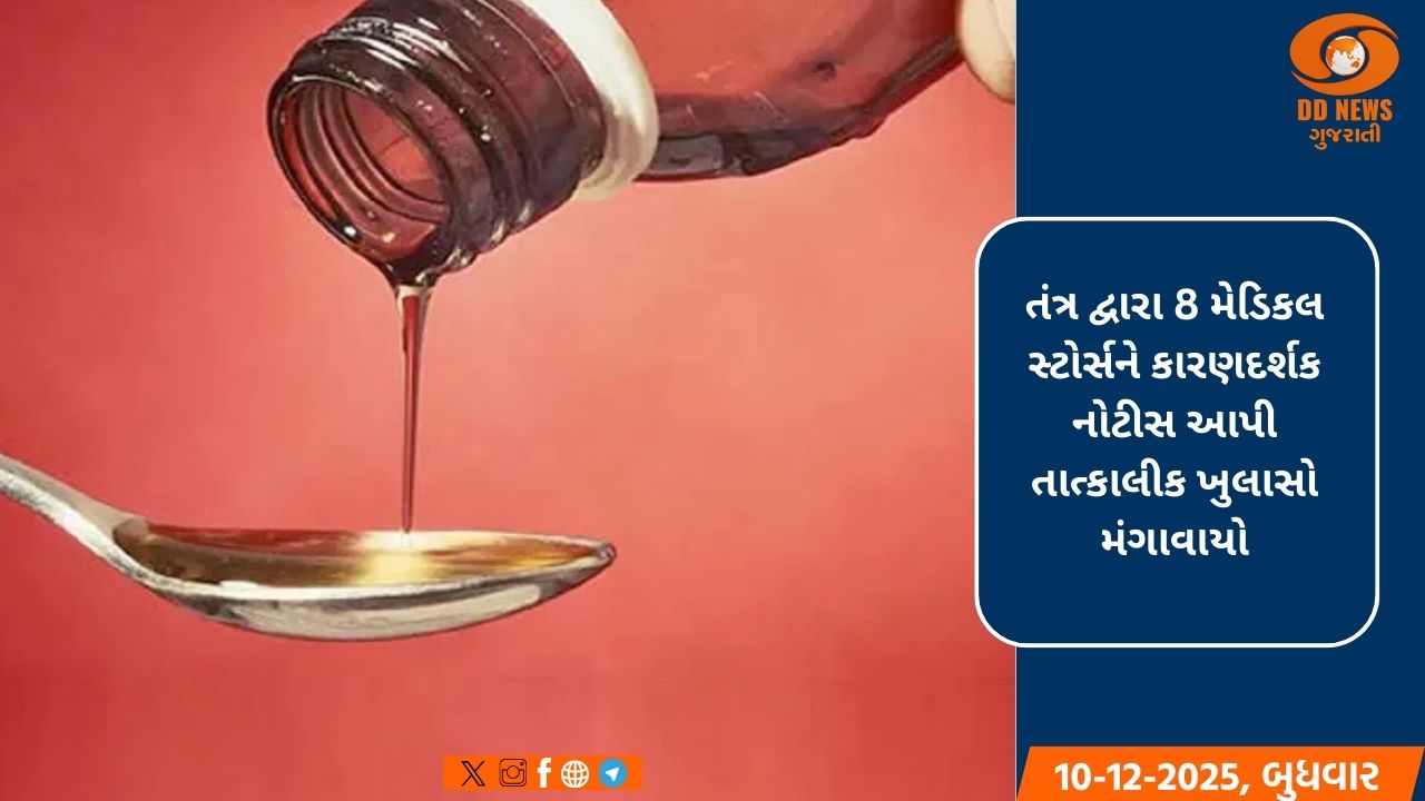 અમદાવાદમાં 8 મેડિકલ સ્ટોર્સને નોટિસ: ડૉક્ટરના પ્રિસ્ક્રિપ્શન વગર કફ સિરપનું વેચાણ