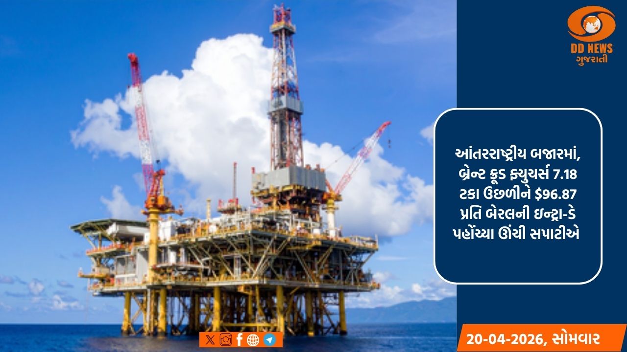 મધ્ય પૂર્વના તણાવ વચ્ચે તેલના ભાવમાં વધારો; ક્રૂડ $100 ની નજીક