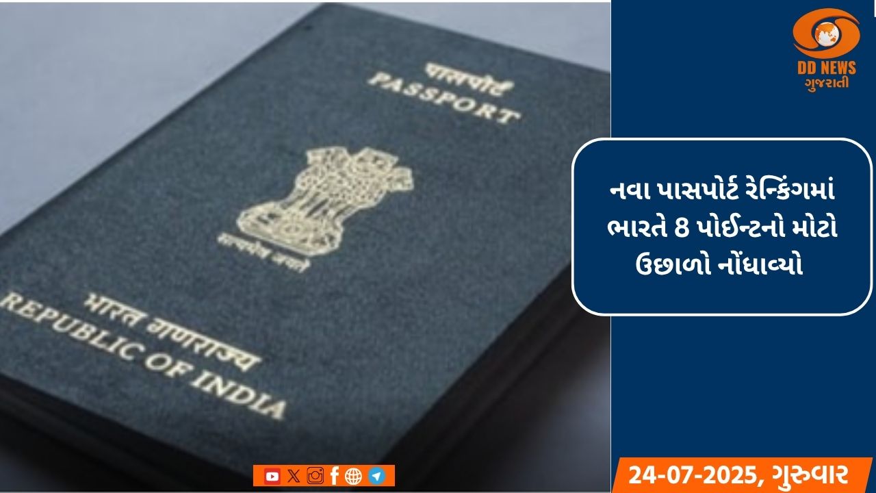 નવા પાસપોર્ટ રેન્કિંગમાં ભારત 85મા ક્રમેથી 77મા ક્રમે આવ્યો 