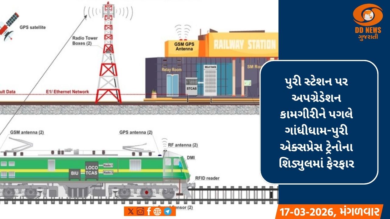 પુરી સ્ટેશન પર બ્લોકના કારણે ગાંધીધામ–પુરી એક્સપ્રેસ ટ્રેનો આંશિક રીતે રદ