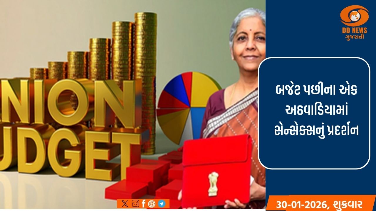 બજેટ પછી શેરબજારનો મૂડ: છેલ્લા 15 વર્ષોના વલણો