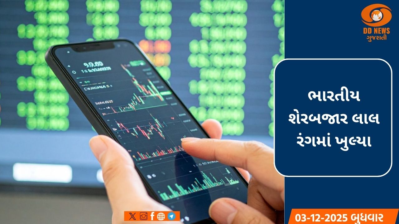 ભારતીય શેરબજાર લાલ રંગમાં ખુલ્યા, શરૂઆતના કારોબારમાં દબાણ