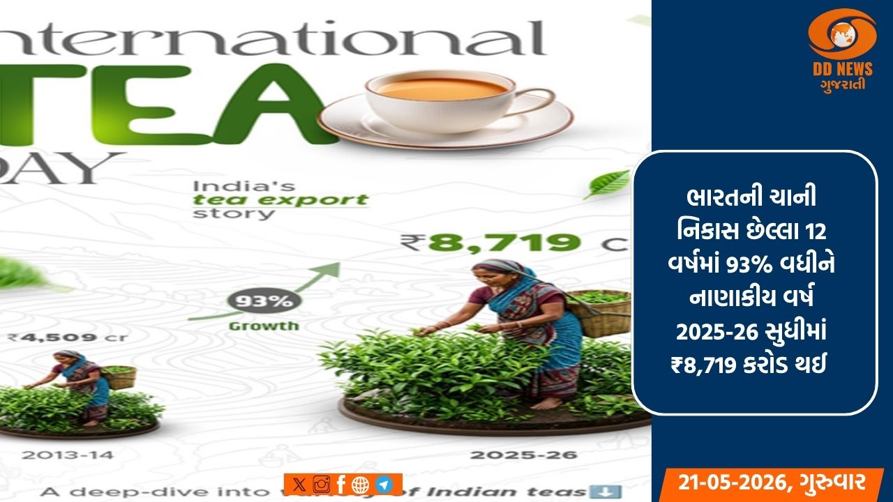 ભારતની ચાની નિકાસ 12 વર્ષમાં 93% વધી, પિયુષ ગોયલે સિદ્ધિઓ પર પ્રકાશ પાડ્યો