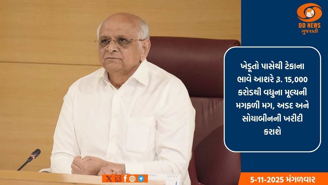 રાજ્યમાં મગફળીના મબલખ ઉત્પાદનને ધ્યાને લઈ પ્રતિ ખેડૂત 125 મણ મગફળીની ખરીદી કરવાનો ઉદારતમ નિર્ણય