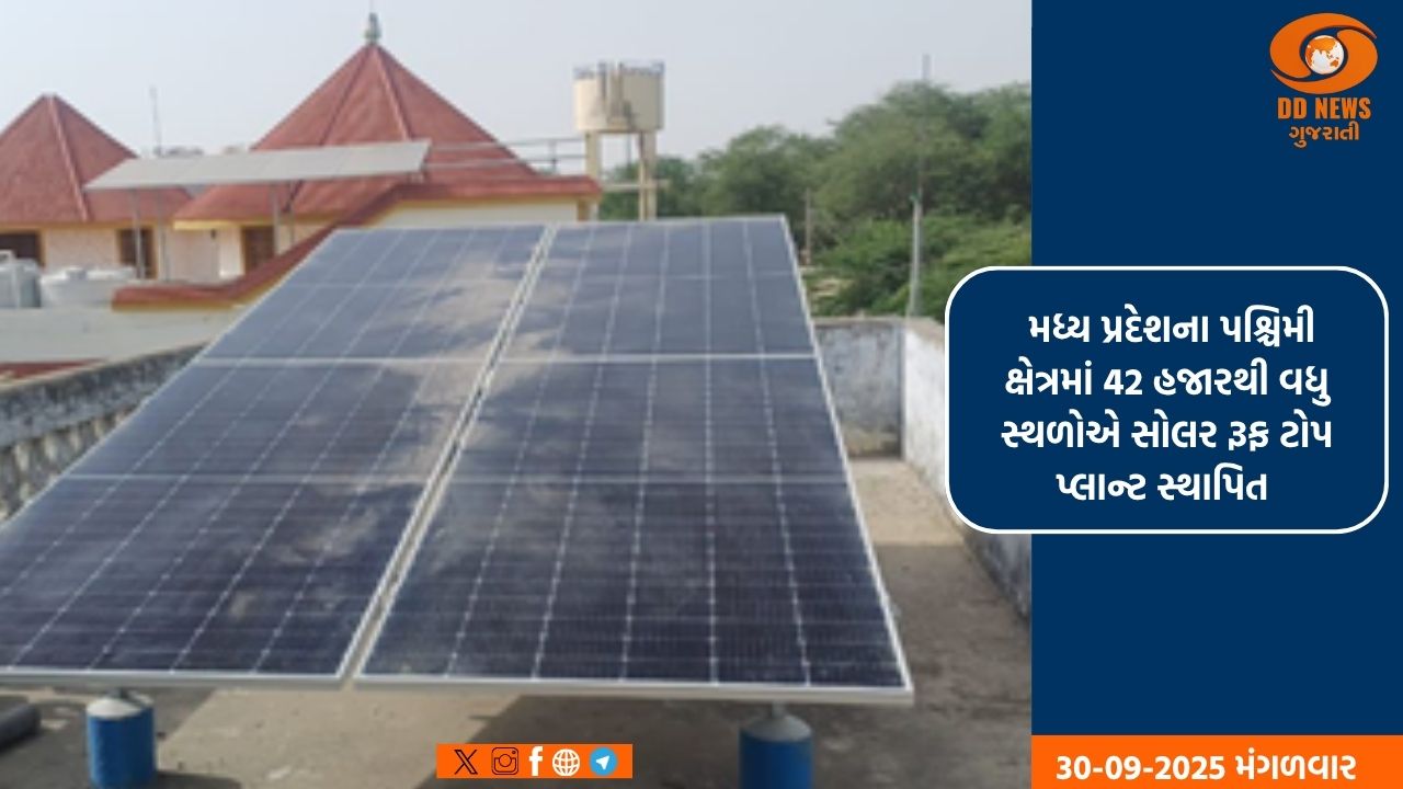 પશ્ચિમ મધ્ય પ્રદેશમાં 42 હજાર સ્થળોએ સોલર રૂફ ટોપ પ્લાન્ટ સ્થાપિત
