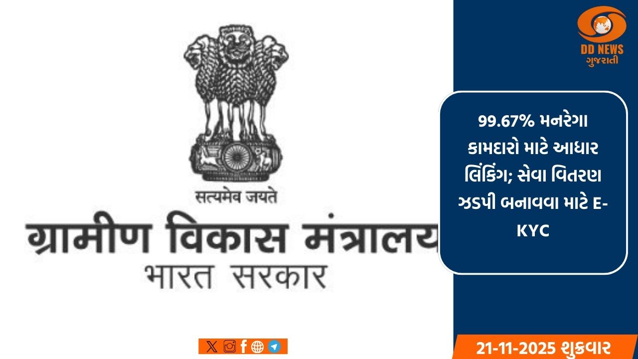 મનરેગામાં પારદર્શિતા માટે મોટું પગલું: 99.67% જોબ કાર્ડ આધાર સાથે લિંક, e-KYC પર ભાર