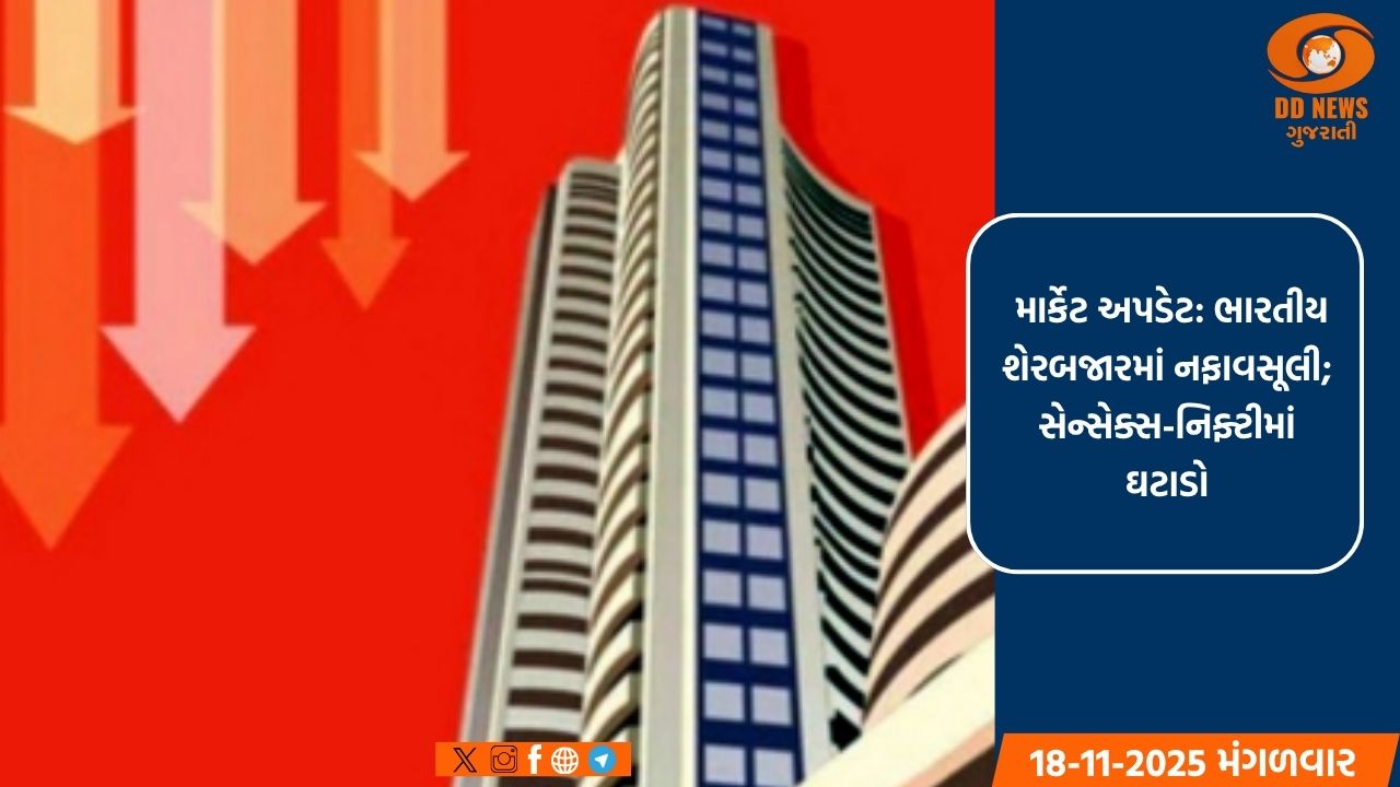 ભારતીય શેરબજારમાં નફામાં ઉછાળો જોવા મળ્યો, સેન્સેક્સ 277 પોઈન્ટ ઘટીને બંધ થયો