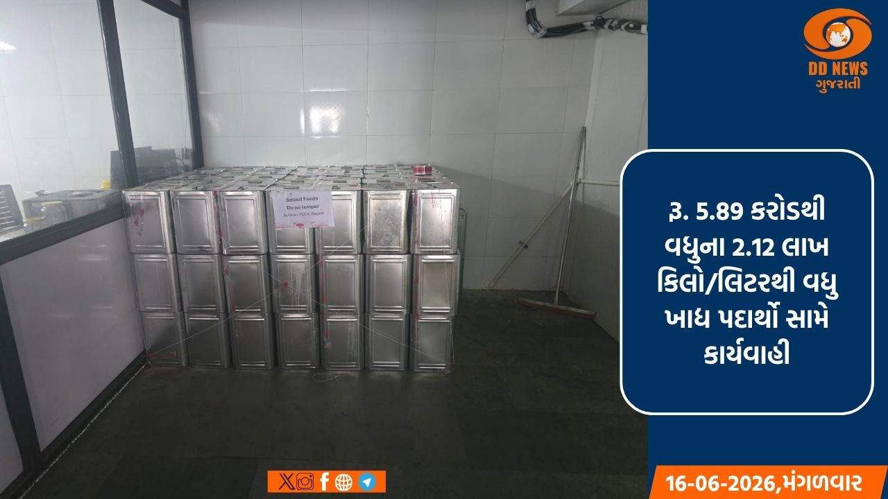 રાજ્યમાં ભેળસેળ અને ગુણવત્તા વિહોણા ખાદ્ય પદાર્થો સામે ઝીરો ટોલરન્સની નીતિ હેઠળ કાર્યવાહી સઘન 