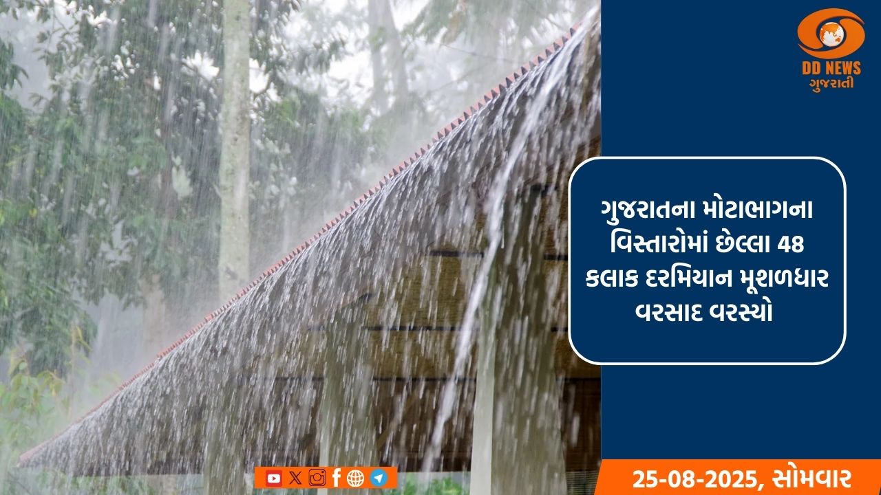 ગુજરાતના કચ્છ અને સૌરાષ્ટ્ર વિસ્તાર સહિત રાજ્યના અન્ય જિલ્લાઓમાં આવતીકાલે ભારેથી અતિભારે વરસાદની આગાહી
