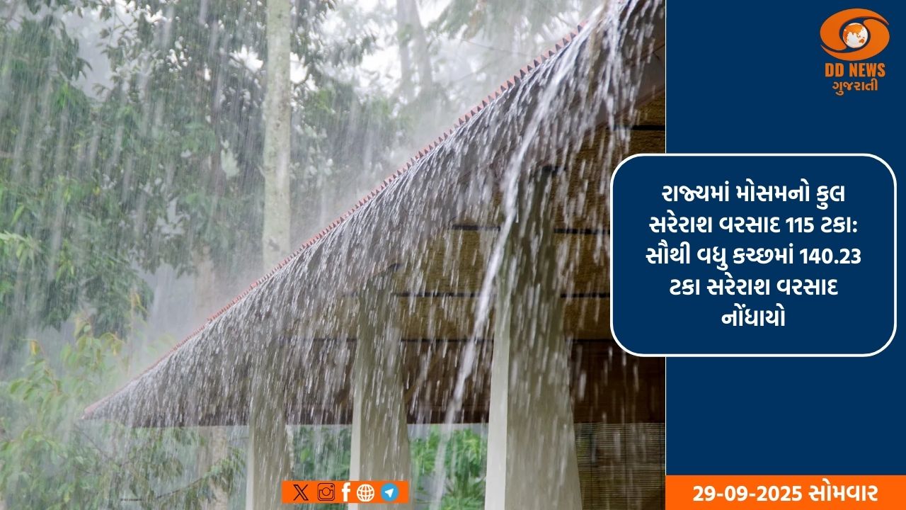 છેલ્લાં 24 કલાકમાં રાજ્યમાં હળવાથી ભારે વરસાદ: ગીર સોમનાથના સુત્રાપાડા તાલુકામાં સૌથી વધુ ૮ ઇંચ વરસાદ