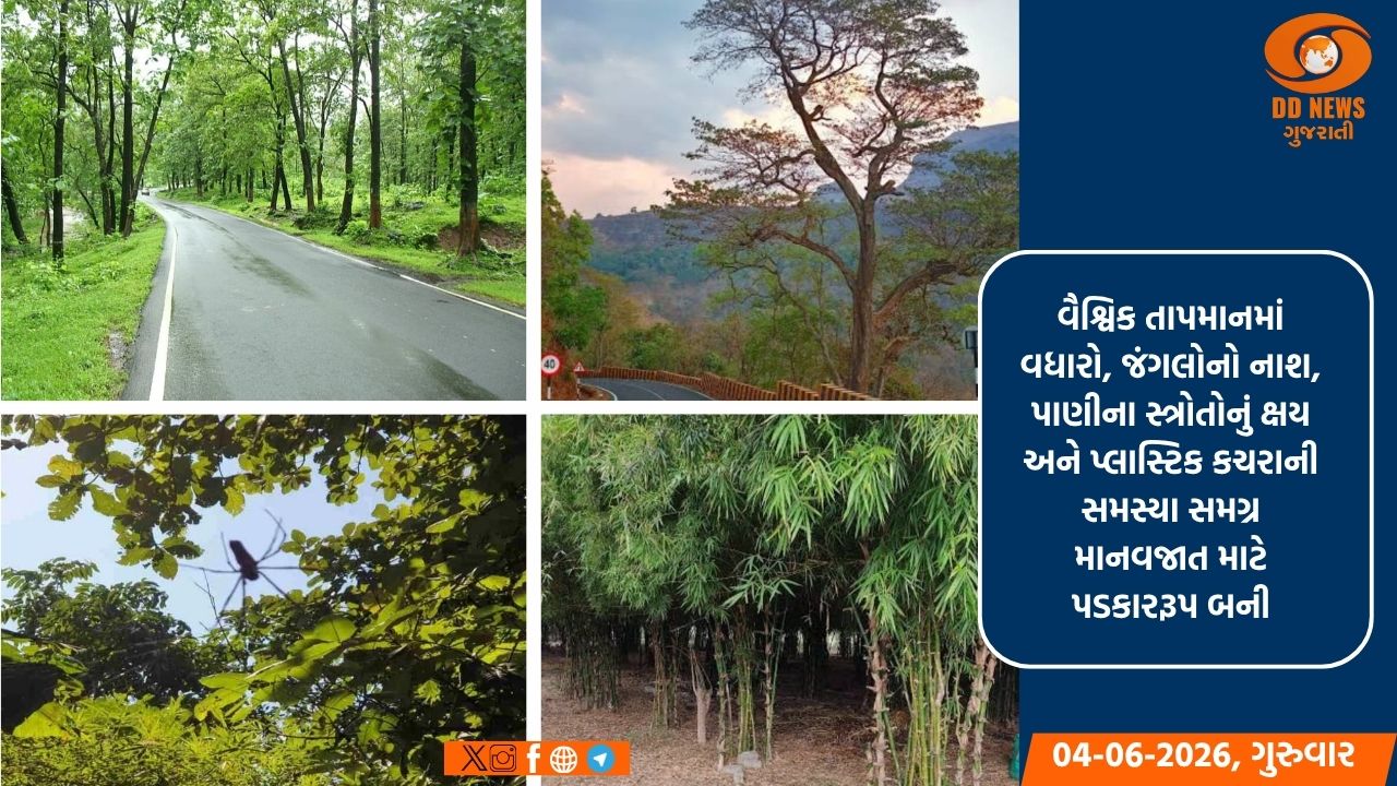 વિશ્વ પર્યાવરણ દિવસ