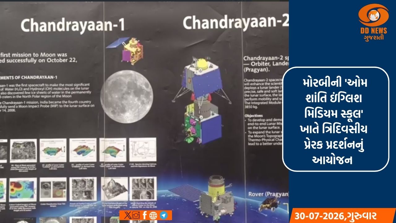 મોરબીની ઓમ શાંતિ સ્કૂલ ખાતે ઇસરો દ્વારા ત્રિદિવસીય સ્પેસ સાયન્સ પ્રદર્શનનું આયોજન