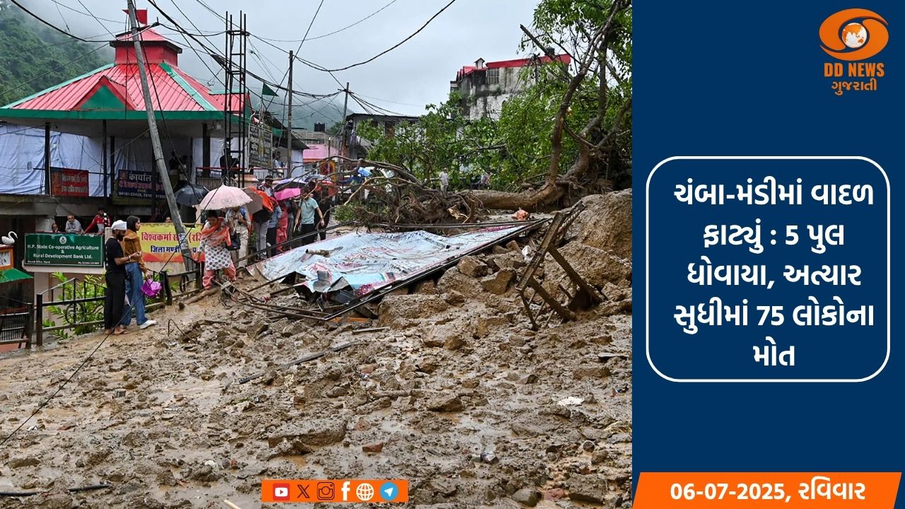 હિમાચલમાં ભારે વરસાદ: મંડીમાં ફરી વાદળ ફાટ્યું, 5 પુલ ધોવાયા 