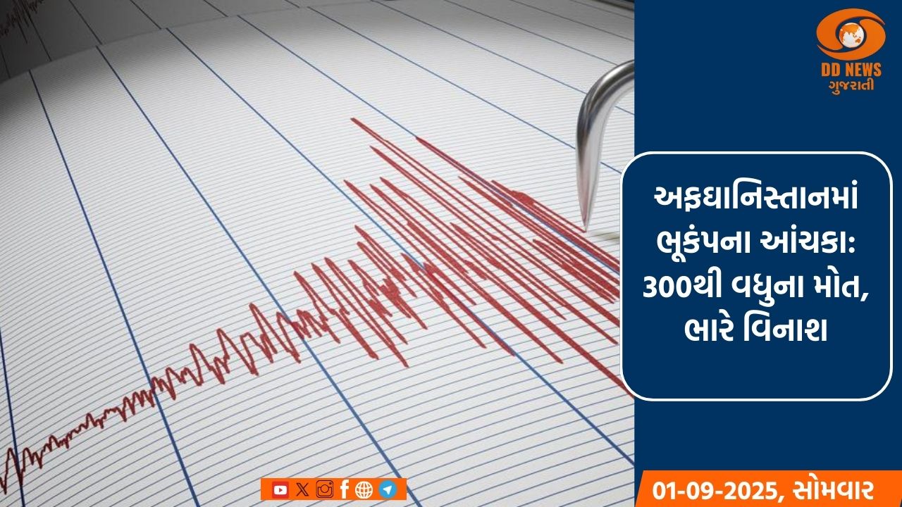 અફઘાનિસ્તાનમાં ભૂકંપના આંચકા: 300થી વધુના મોત, ભારે વિનાશ